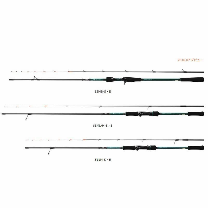 Daiwa EMERALDAS ダイワ エメラルダス MX 86M-S ダイワ 17