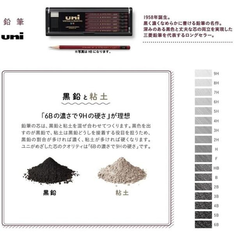 三菱鉛筆 ユニ鉛筆 ２Ｈ ダース(12本） U2H - 筆記具