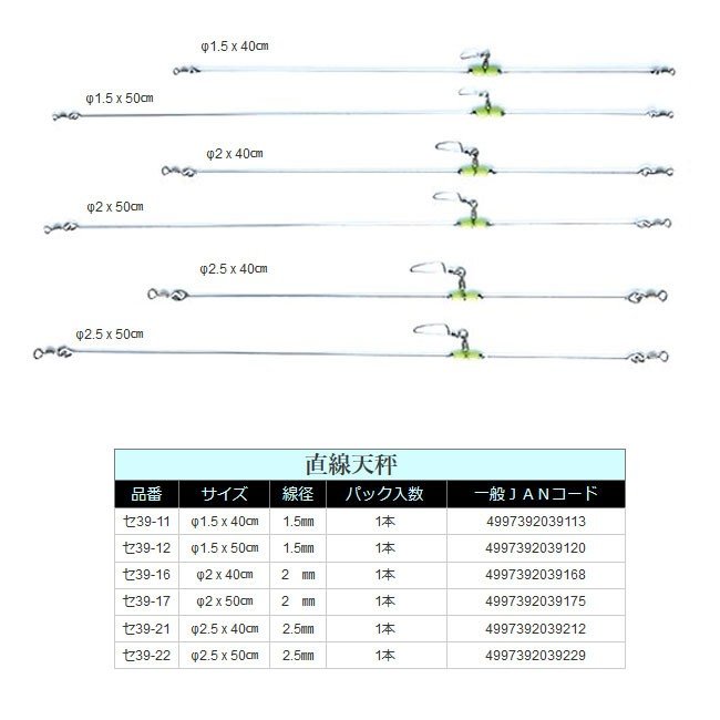 清光商店 直線天秤 エビング対応 テンビン てんびん 仕掛け 通販 Lineポイント最大0 5 Get Lineショッピング