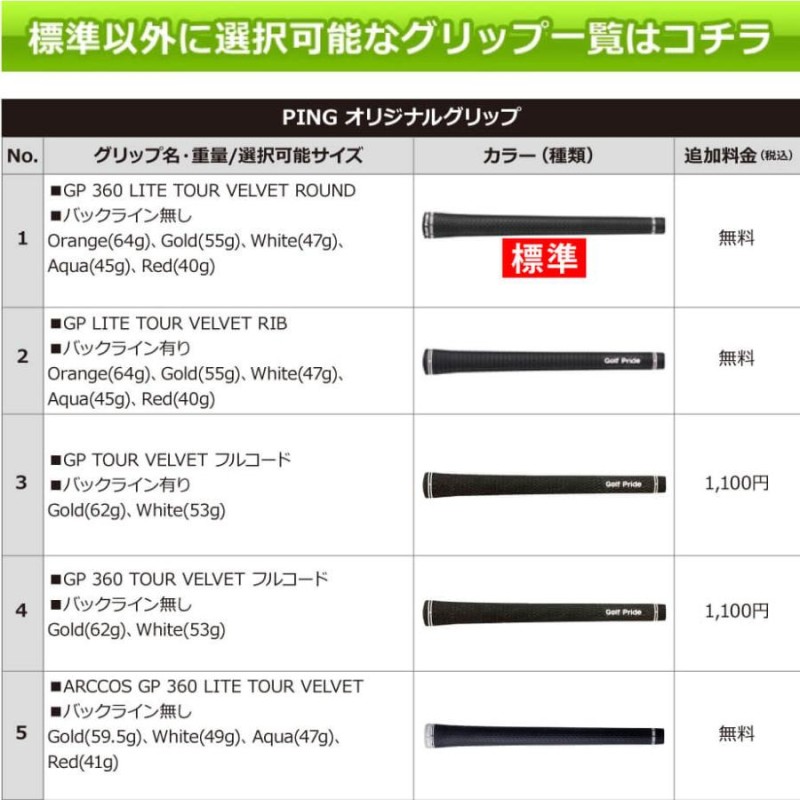 カスタムフィッティング】ピン icrossover [i クロスオーバー] RIFLE PROJECT X スチールシャフト メンズ 左用 日本正規品  ゴルフ PING LINEショッピング