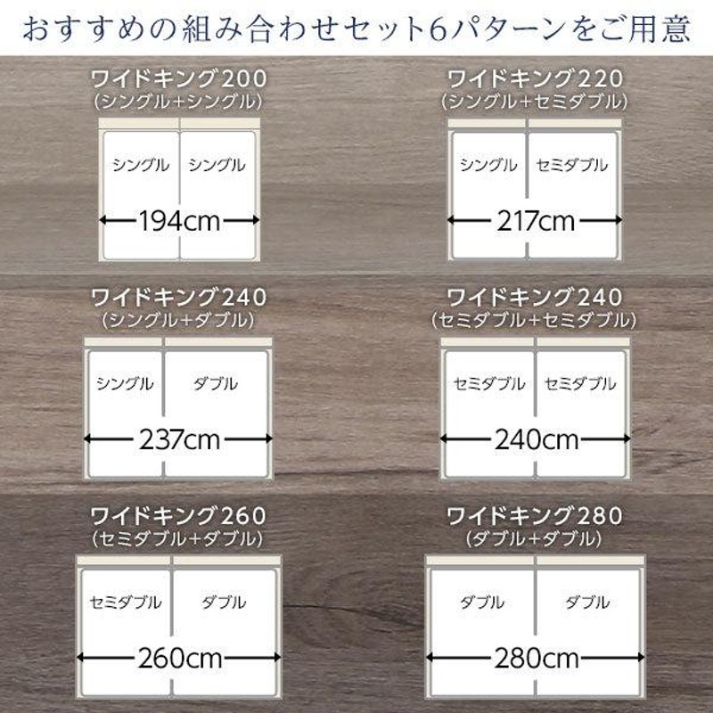 ベッド ワイドキング240(SD+SD) ベッドフレームのみ グレージュ 2台 