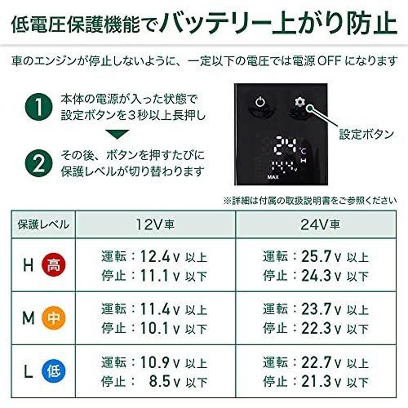 Bonarca 車載冷蔵庫 ポータブル冷蔵庫 50L 9Lー50Lの豊富なサイズ