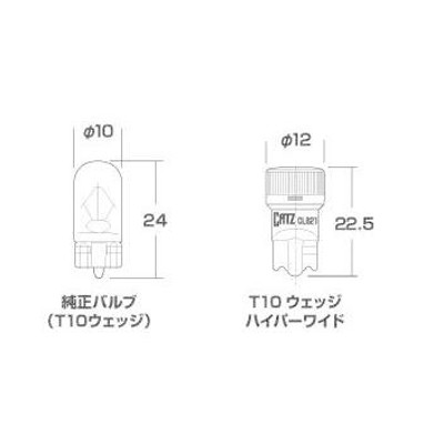 CATZ キャズ フロントスモールランプ LED Hyper Wide 6900K エスティマハイブリッド AHR20W H18.6〜H24.4  CLB21 | LINEショッピング