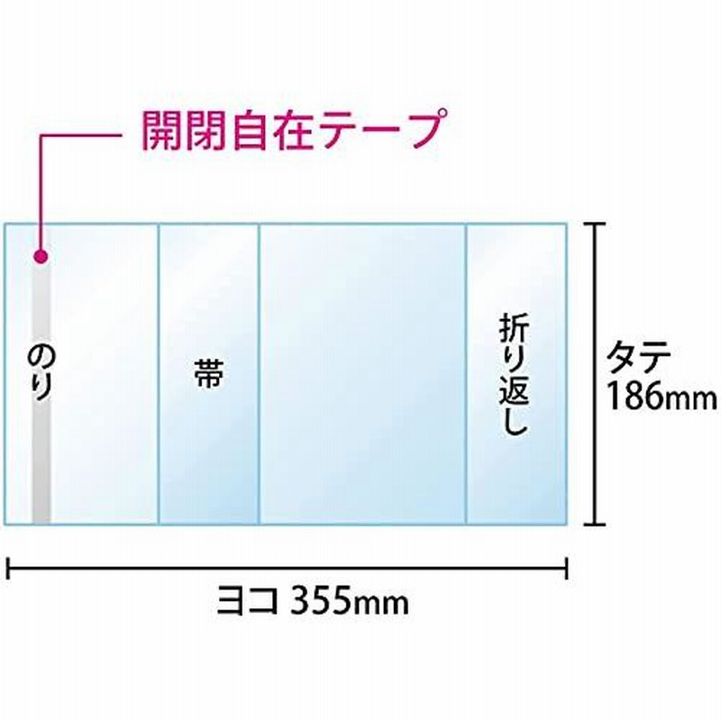 コミック忍者プレミアム 厚口40ミクロン 透明ブックカバー B6青年コミック用サイズ 100枚 通販 Lineポイント最大get Lineショッピング