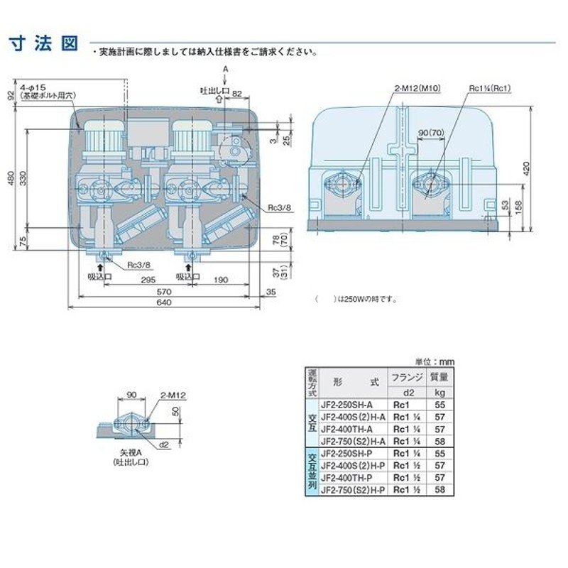 川本ポンプ JF2-400SH-A 浅井戸 カワエースジェット JF2-A形 交互 400W 単相100 50/60Hz [♪□] |  LINEブランドカタログ