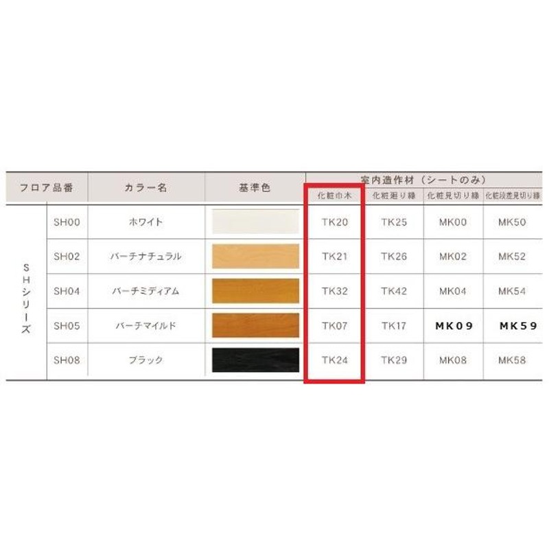 東洋テックス 化粧巾木 9×60×3950mm 1ケース10本入り ＴＯＹＯＴＥＸ