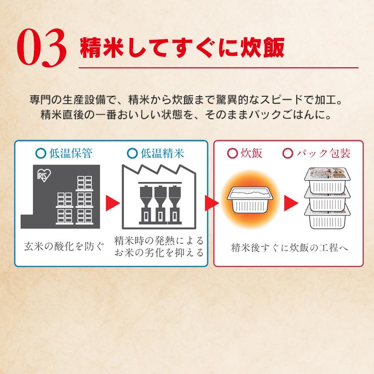 低温製法米のおいしいごはん 国産米100％ 120g×24パック アイリスオーヤマ