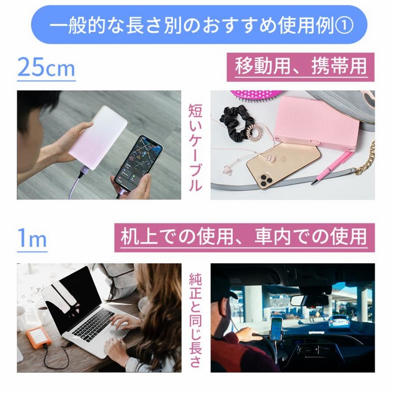 iPhone 充電ケーブル 1m ケーブル アイホン 充電器 USB