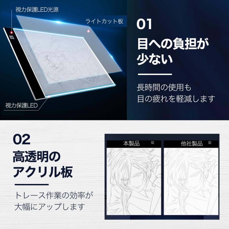 トレース台 A4 LED ライト トレースボード トレース板 usb 給電 子供 ライトボックス 子供用 おもちゃ 薄型 調光 イラスト アニメ ライトテーブル