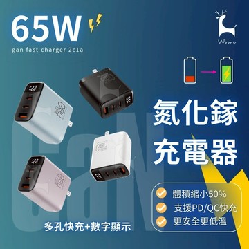 PD 65W氮化鎵數字顯示充電器 雙typec 快充頭 充電頭 氮化鎵 Gan 65W 三孔快速充電器 手機筆電平板通用