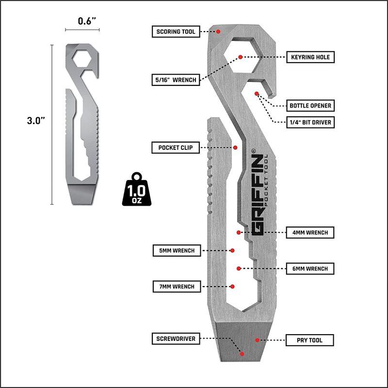 Griffin マルチツール ポケットサイズ