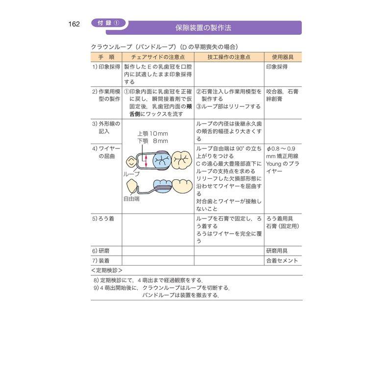 歯科国試パーフェクトマスター 小児歯科学 第5版