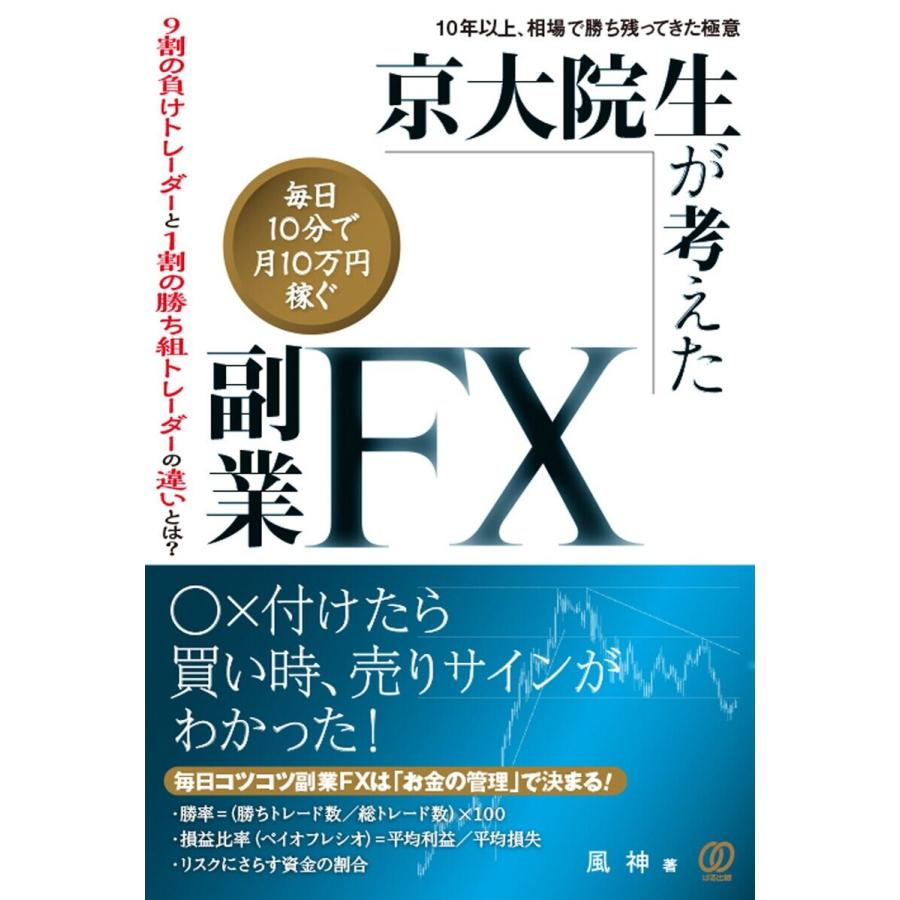 京大院生が考えた毎日10分で月10万円稼ぐ副業FX