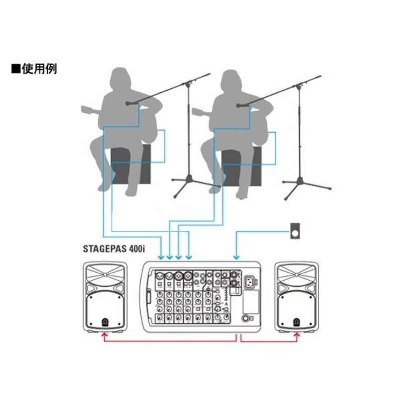 YAMAHA(ヤマハ) STAGEPAS400BT 有線マイク2本とマイクスタンド2本