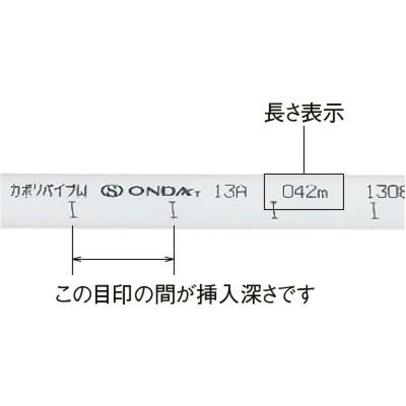 オンダ 架橋ポリエチレン管 カポリパイプW 【品番：PEX20C-50】○ LINEショッピング