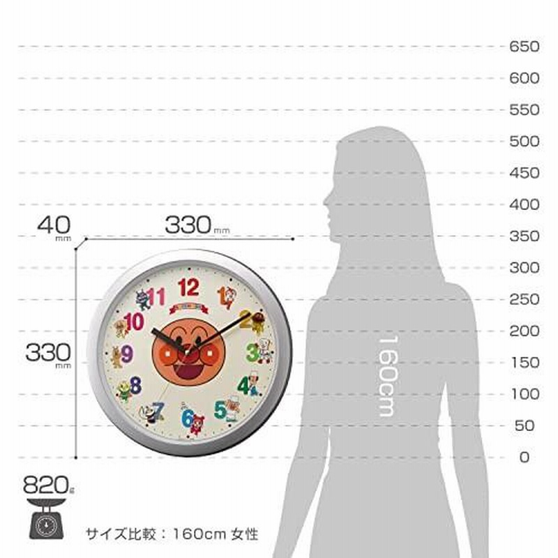アンパンマン 電波アミューズ掛時計 やなせたかし セイコー 電波時計