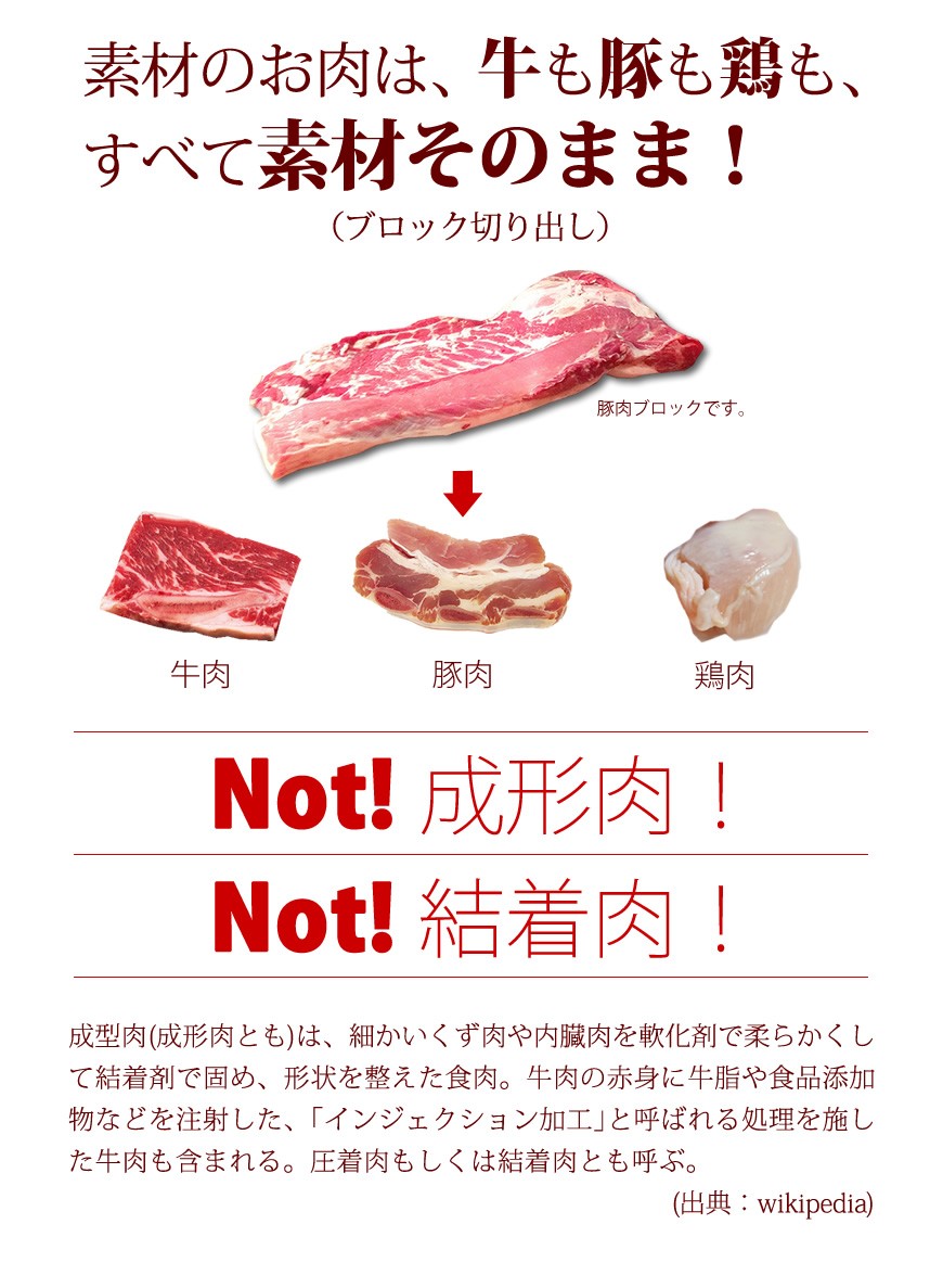 メガ盛り 焼肉BBQセット2.6Kg (10〜12人向け)   お祝い お歳暮 ギフト お取り寄せグルメ 焼肉 バーベキュー キャンプ アウトドア 大容量