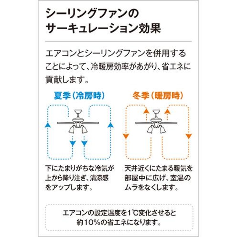 照明 おしゃれ オーデリック シーリングファンライト ヴィンテージ