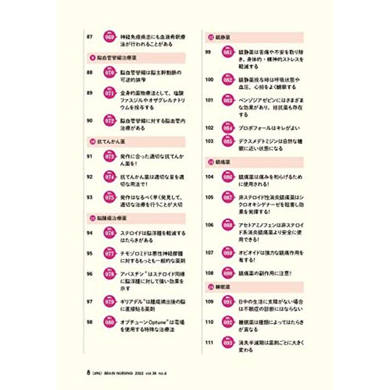 ブレインナーシング 2022年4号(第38巻4号)特集:脳神経ナースが薬剤投与・服薬管理で知っておくべき100のこと
