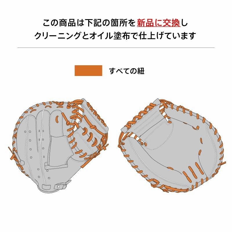 SSK - numbernein 良型 紐交換 プロ 高校野球 ボーイズ シニア SSK proedge 紐交換 ブラックのレースからグレーのレースに交換