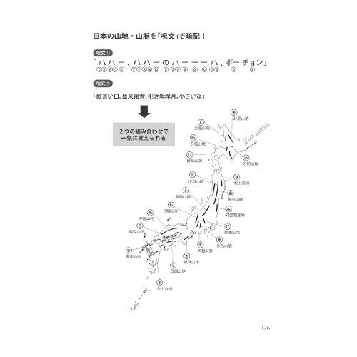 100%合格のための超勉強法:誰も気づかなかった