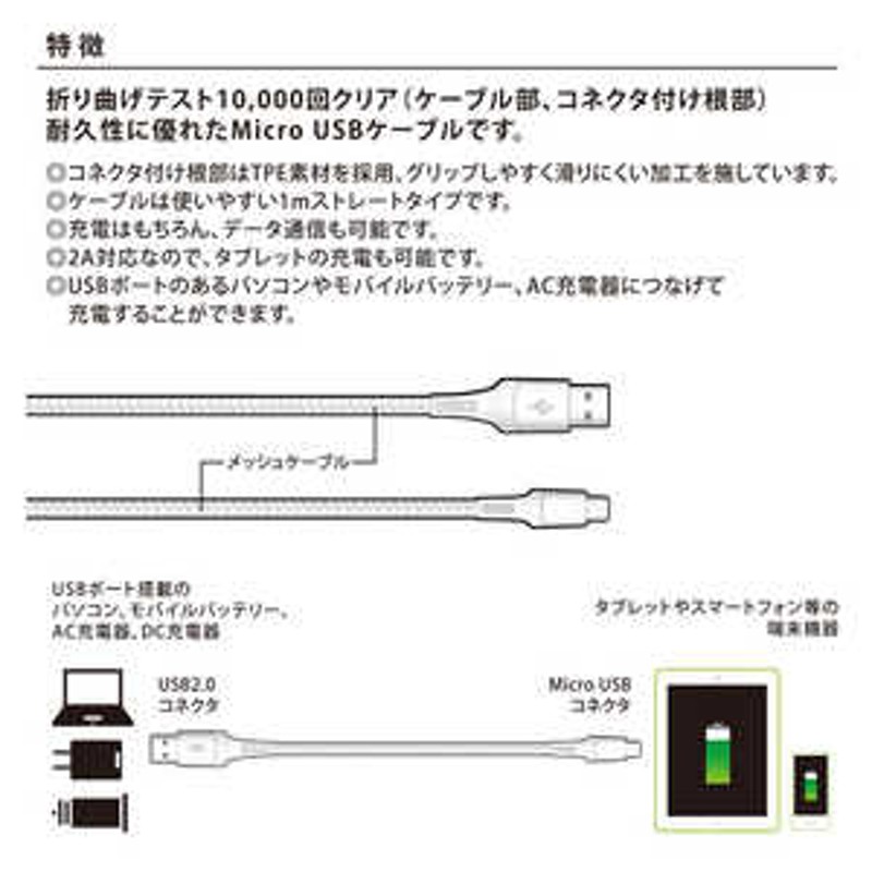 オズマ スマートフォン用 USB2.0ケーブル 充電・転送 2A (1m・ホワイト) ホワイト IUDSTSP100W 通販  LINEポイント最大1.5%GET | LINEショッピング