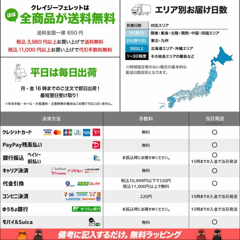 ラルフローレン 【7】 チェック柄スラックス タックパンツ