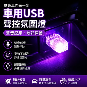 車內氣氛🎇  透明菱紋USB車內氛圍燈 即插即用低功耗車載裝飾燈 汽車內飾LED小夜燈 車載氛圍燈 車內裝飾燈 汽車裝飾