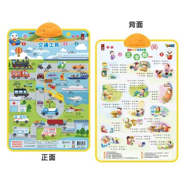 交通工具&三字經【FOOD超人有聲學習掛圖】