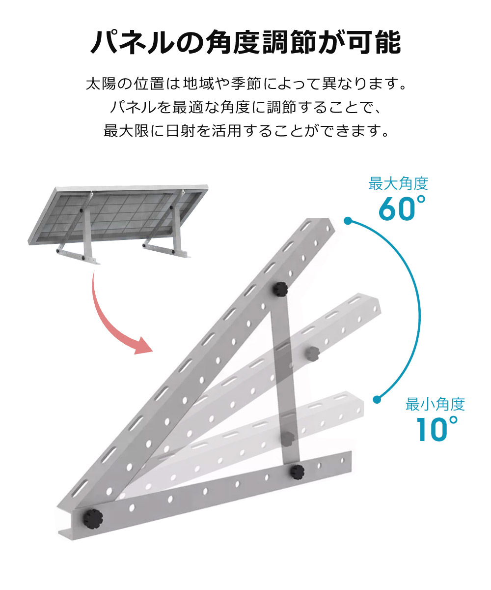  ソーラーパネル架台 712×712×375mm 三角ブラケット ソーラパネル ブラケット パネル設置架台 台 置台 置き台 傾斜がある場所の設置 SunRuck