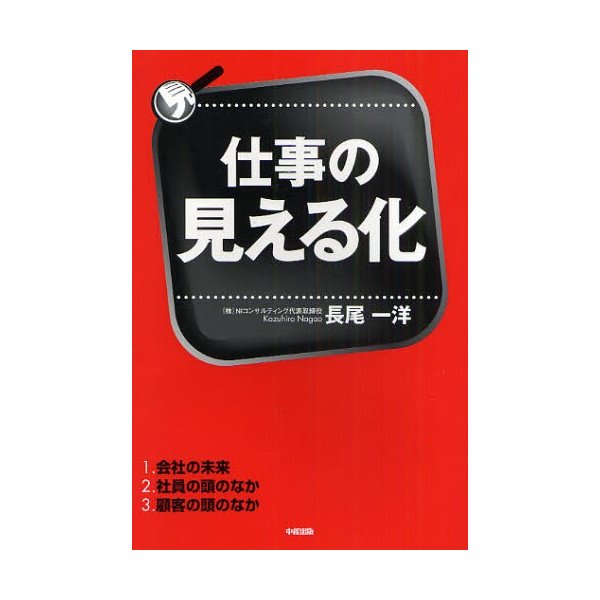 仕事の見える化 1.会社の未来 2.社員の頭のなか 3.顧客の頭のなか