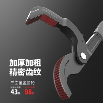 【店長推薦】德國萬能扳手快速管子鉗超大開口衛浴扳子進口多功能萬用活動扳手