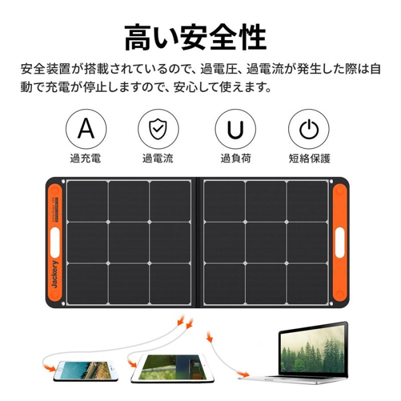 Jackery SolarSaga100 ソーラーパネル 100W ソーラーチャージャー 発電