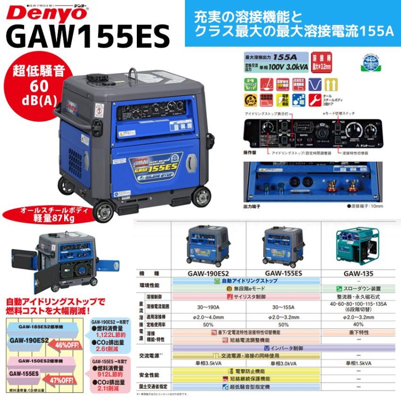 デンヨー 防音型エンジン溶接機 手荒い GAW-155ES (発電機兼用型