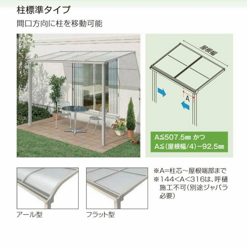 YKK テラス屋根 ソラリア 1.5間×8尺 柱標準タイプ 関東間 アール型 上