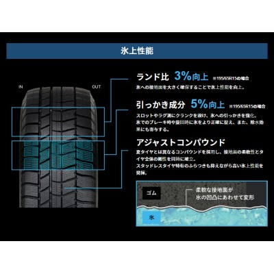 155/65R14国産スタッドレスタイヤ＆ホイール4本セット(オートバックス