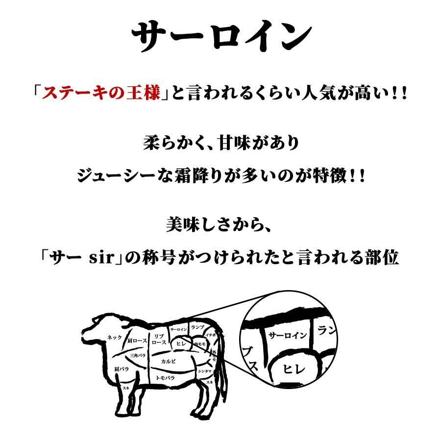 お歳暮 御歳暮 肉 焼肉 牛 牛肉 スライス 霜降り サーロイン A5 黒毛和牛 300g 冷凍 プレゼント ギフト 贈り物