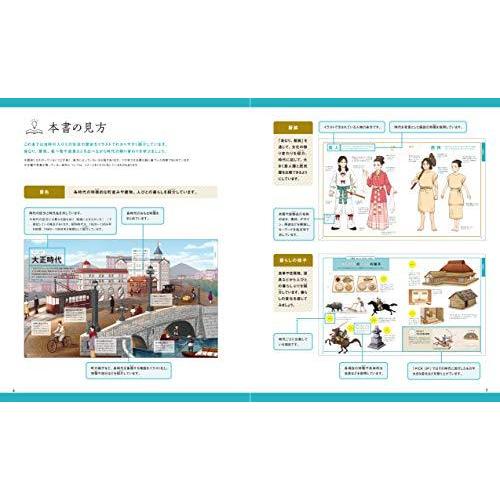 すべては姿かたちにあらわれる 日本の歴史 生活図鑑 ビジュアルブック