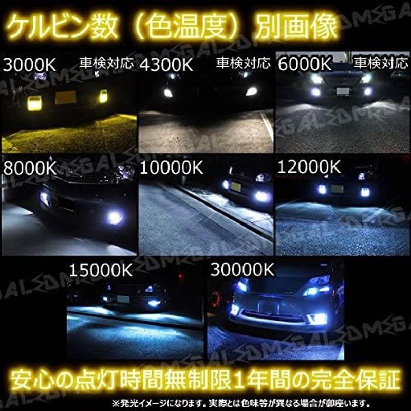 MEGATERAS 100系 対応純正ハロゲン車のみメガLED 通販 LINEポイント最大0.5%GET | LINEショッピング