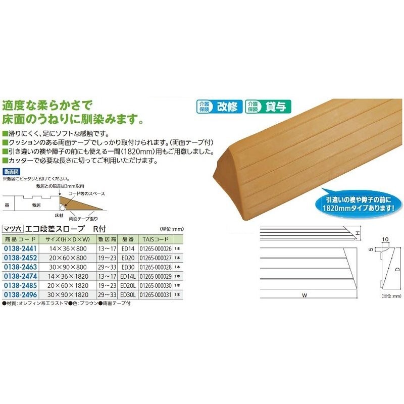 公式通販 屋内用スロープ段ない ス木製タイプ３６ 医薬品・医薬部外品