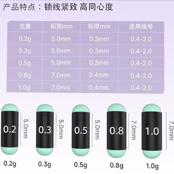 迷你魔術鉛散裝刻度鉛自鎖鉛皮座傳統釣小鉛墜七星漂快速鉛墜