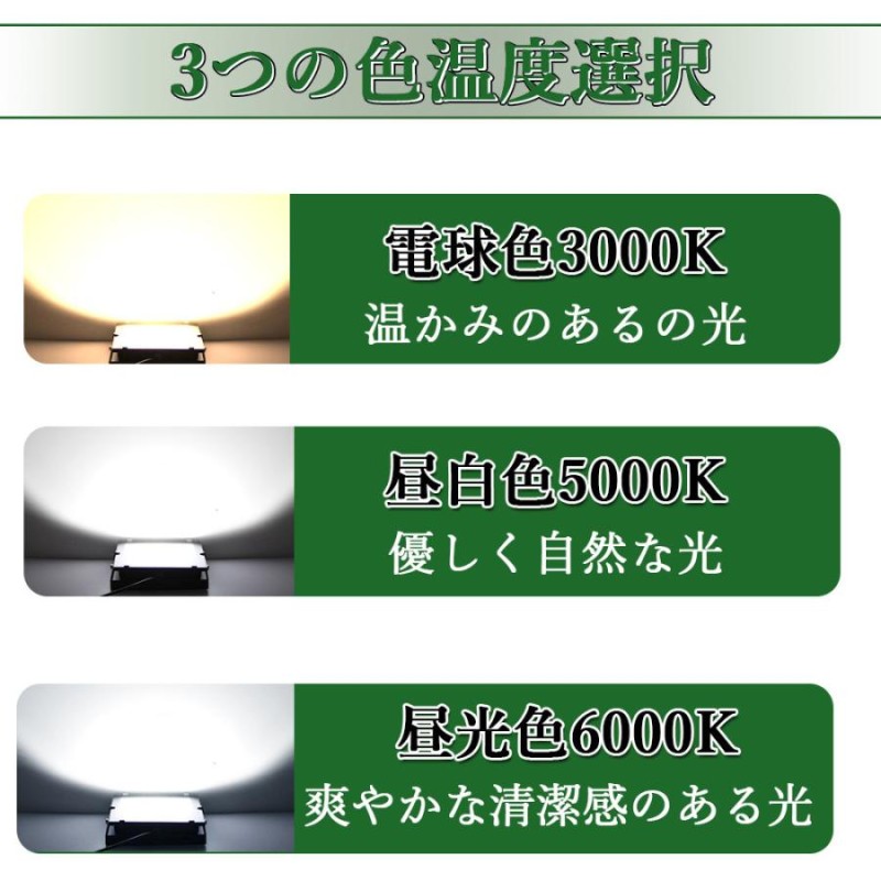 LED投光器 昼光色 昼白色 電球色 500W IP65 屋内 屋外 防塵 耐塵 防水 投光器 屋外 防水 倉庫照明 看板灯 集魚灯 駐車場灯 ナイター ライト 作業灯 ビームテック LINEショッピング