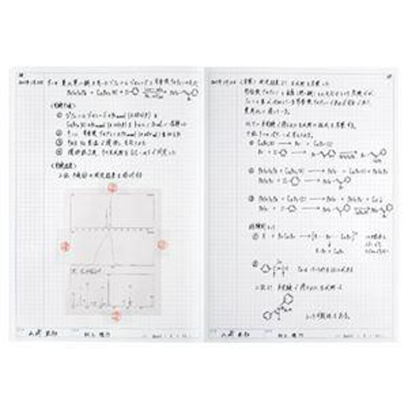 まとめ コクヨ リサーチラボノート エントリーモデル A4 5mm方眼罫 52