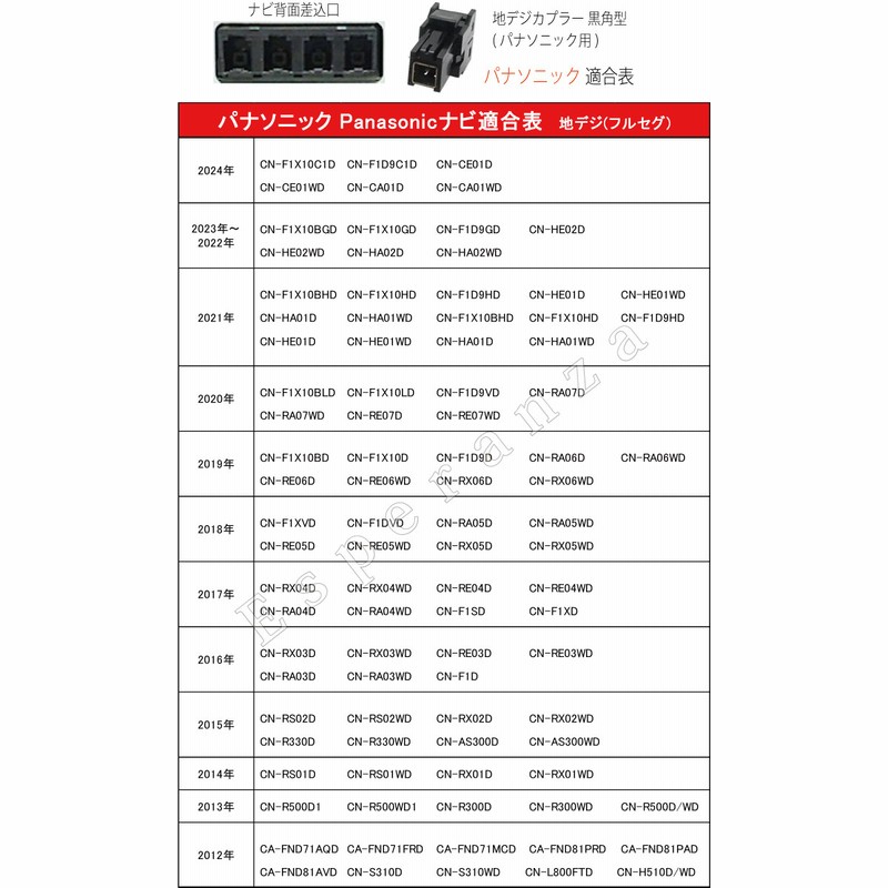 2024ストラーダ SDナビ CN-RS01WD /フィルムアンテナなし(専用) Amazon.co.jp: 【パナソニック CN-MW240D 地デジ フィルム