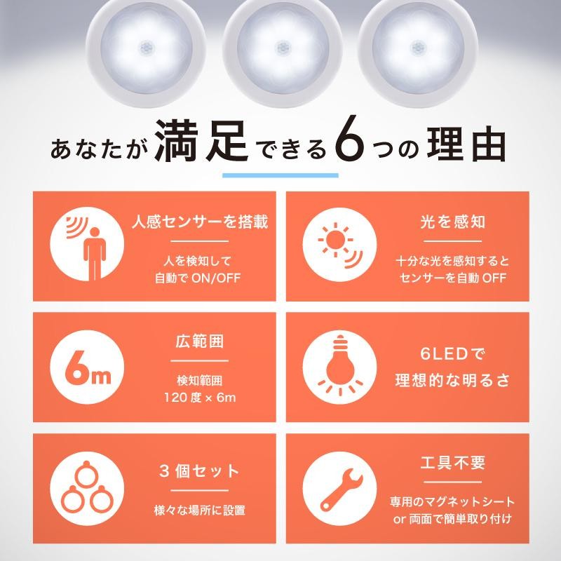 セール 大人気 白色人感センサー ライト ナイトライト 電池式 LED 3個セット