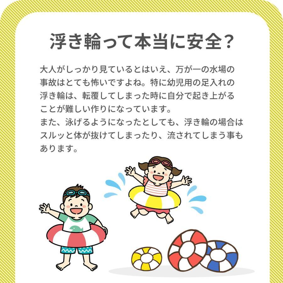 腕 浮き輪 左右 セット 海水 淡水 対応 水泳 海水浴 補助具 浮輪 ウキワ アーム リング 浮く 海 オレンジ ブルー ピンク 荷重 90kg 大人 子供 男女 兼用