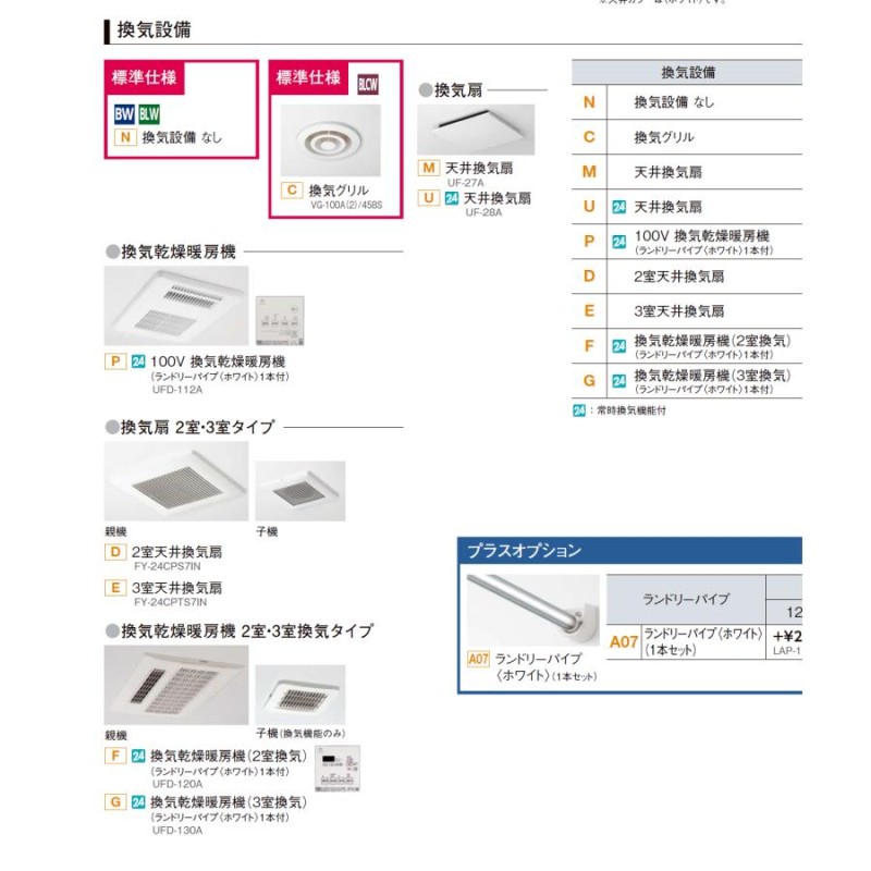 LIXIL BLCWシリーズ 1115サイズ 集合住宅用ユニットバスルーム BLCW