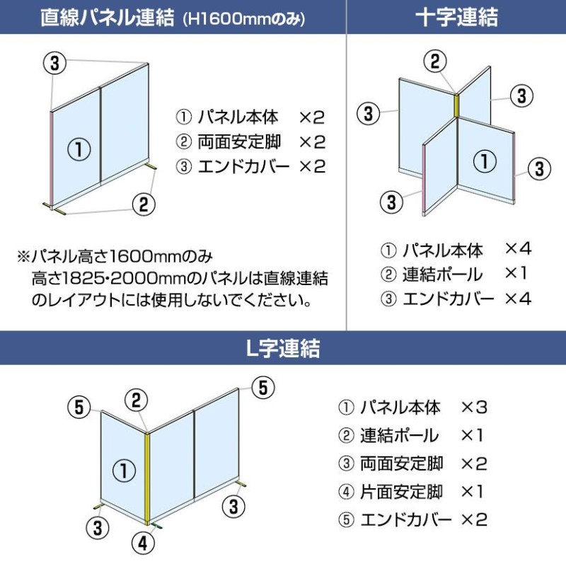 JKパネル パーテーション オフィス パーティション 間仕切り おしゃれ