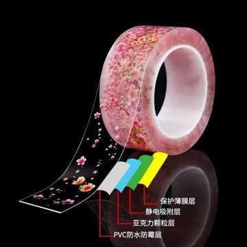 廚房防霉防水膠帶防潮廚衛水槽縫隙美縫馬桶貼條墻角貼密封條膠條