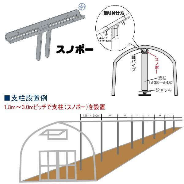 東都興業　ハウス簡易補強金具　スノポー